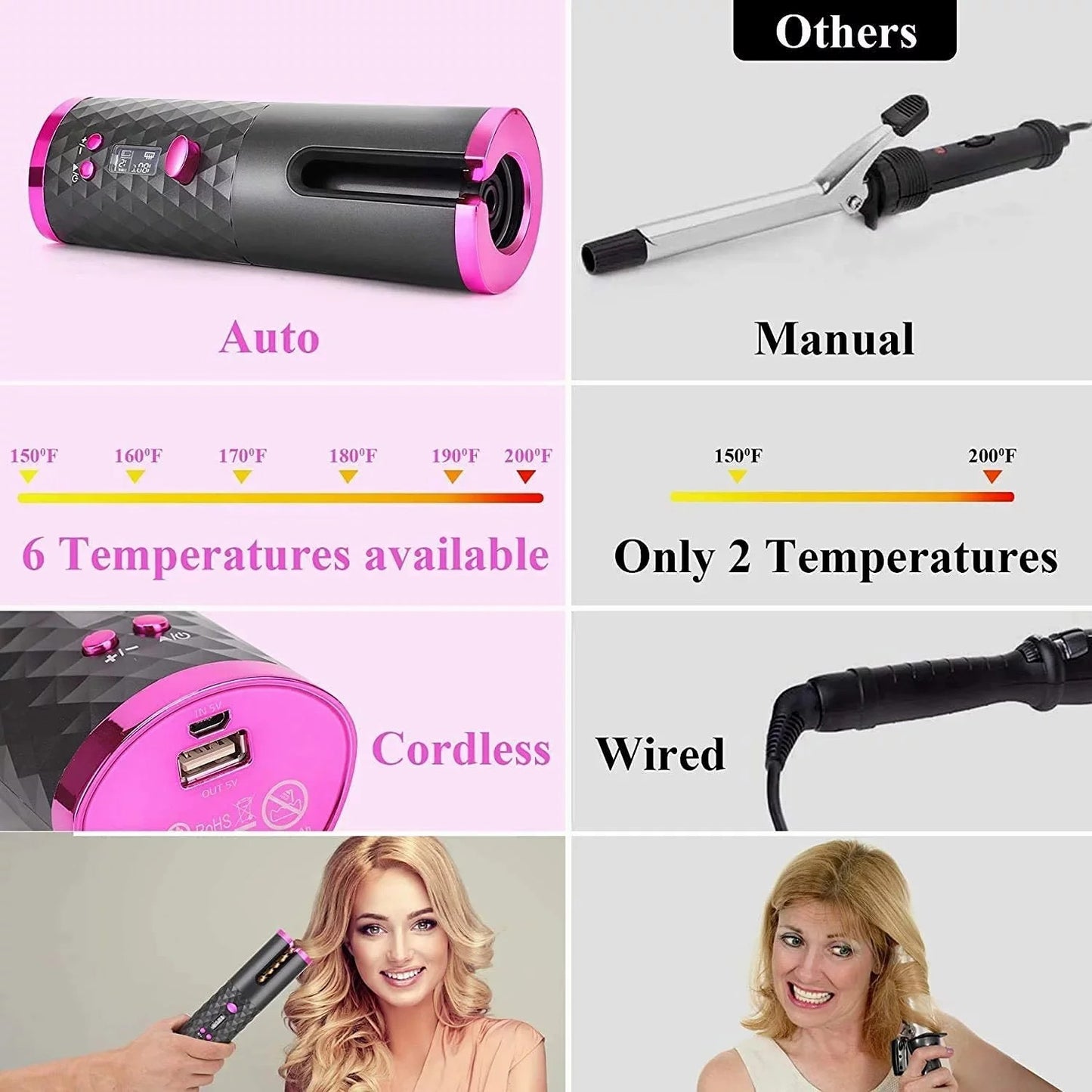 Portable Automatic Hair Curler, Ceramic Rotating Wireless Auto Curling Iron Wand, Portable USB Rechargeable Spin Curler for Hair Styling
