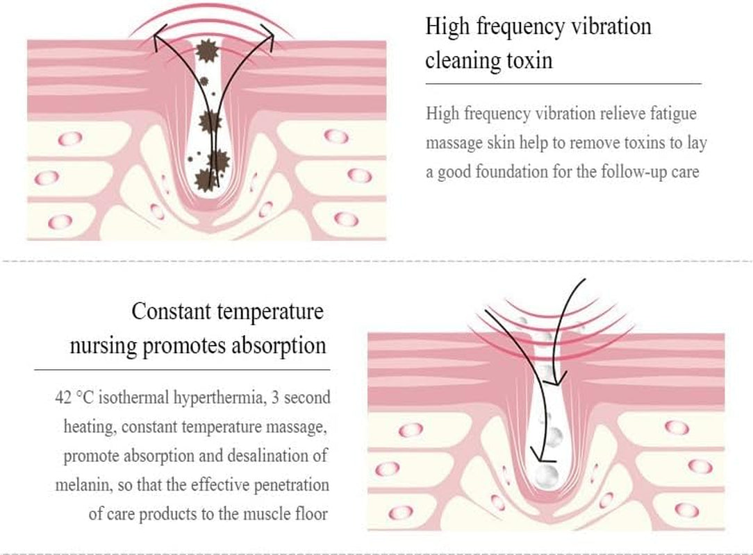 Electric Eye Massager Wand, Rechargeable Facial Massager, Facial Vibrating Treatment, LED Light Treatment, for Dark Circles, Eye Bags, Puffiness under Eyes(Pink)